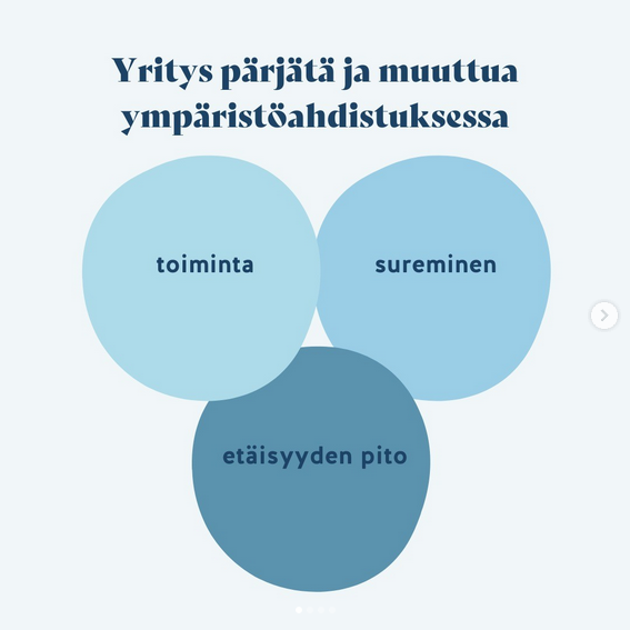 Coping and changing with eco-anxiety. Three spheres with the words Action, Grieving and Distancing, written in Finnish.
